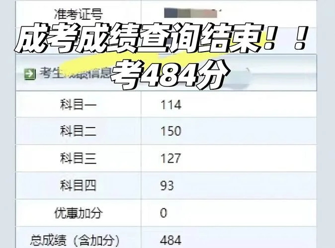 成人高考后几时出成绩_2