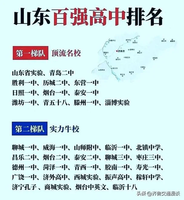 山东省重点高中排名一览表_2