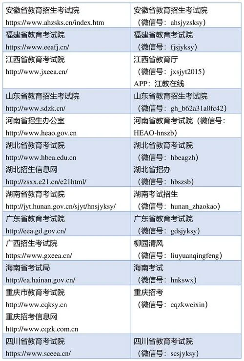2022考研成绩查询日期_1