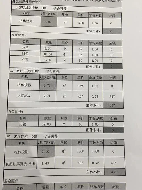 欧派衣柜定制多少钱一个平方_1