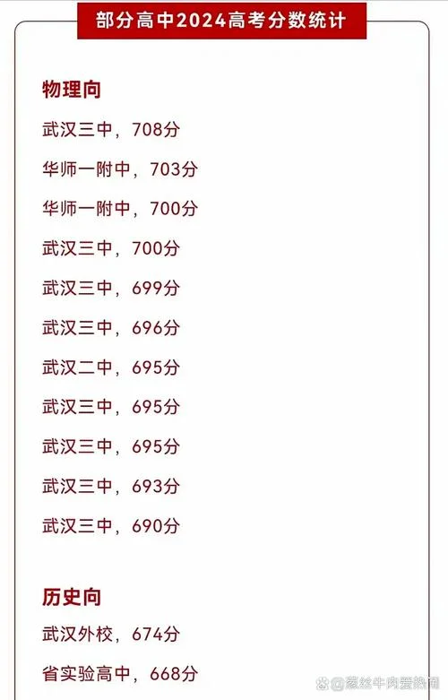 哪个省高考一千多分-哪个省高考一千多分