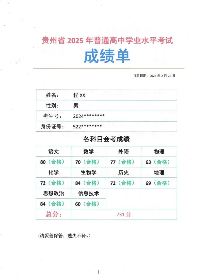 安庆石化一中成绩_1