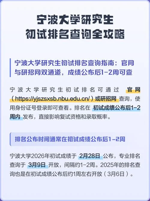 怎么查考研成绩排名_2