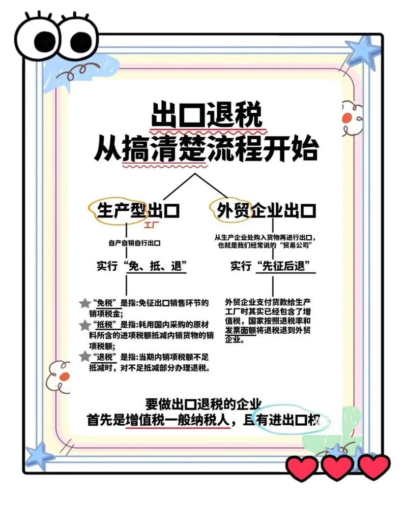 海关进口增值税怎么做账-海关进口增值税记账