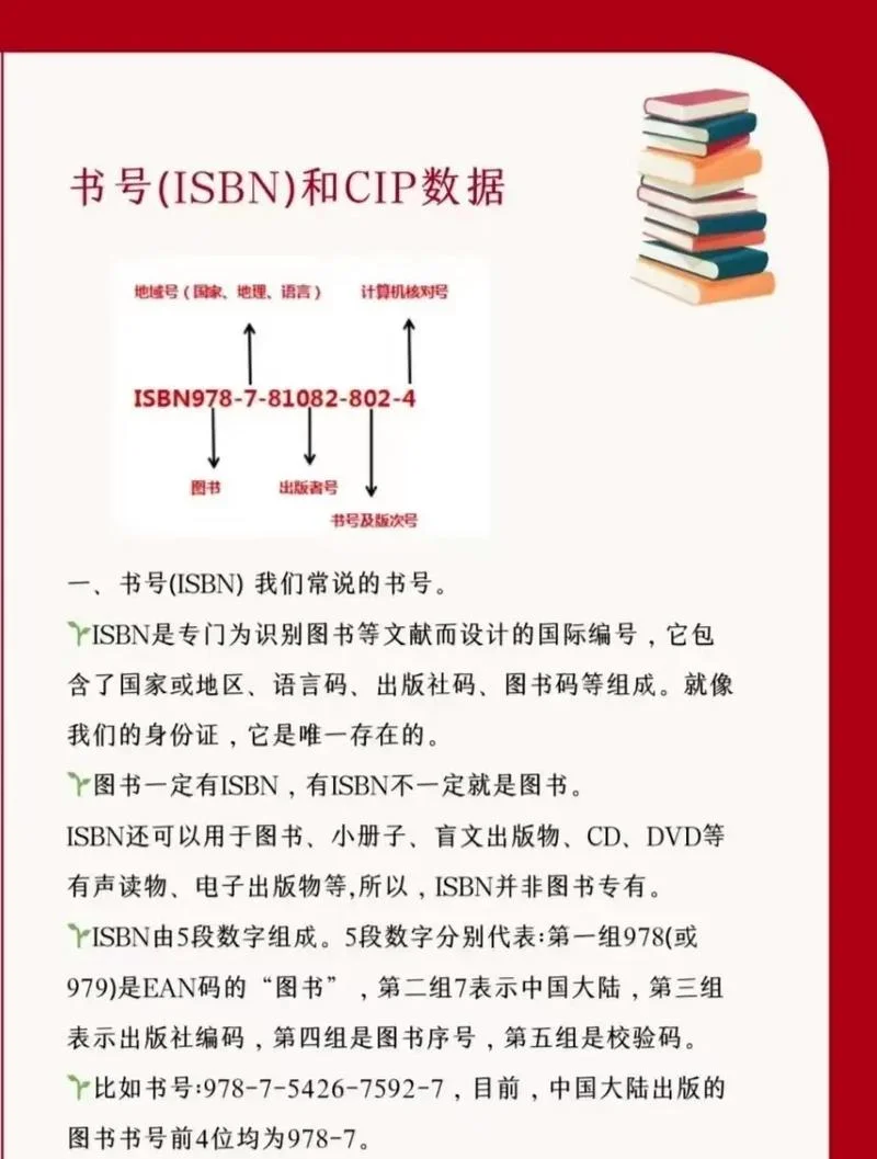 isbn编号在哪里查_2