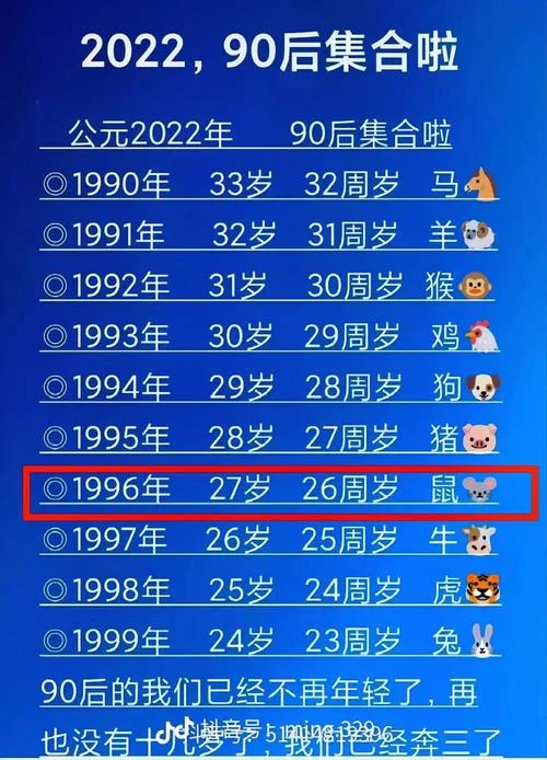 96年十月份的今年多大-今年 10 月 96 年岁