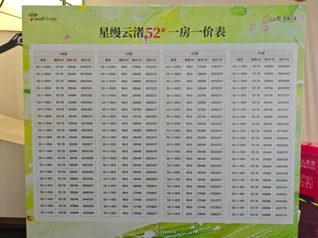 海南琼海房价多少钱一平方-海南琼海房价暂无数据