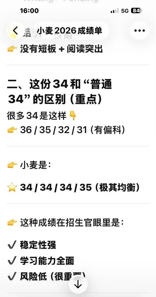 act考试成绩怎么看_2