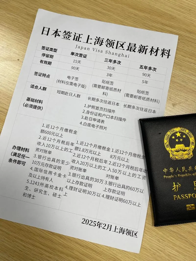 日本大学生签证_1