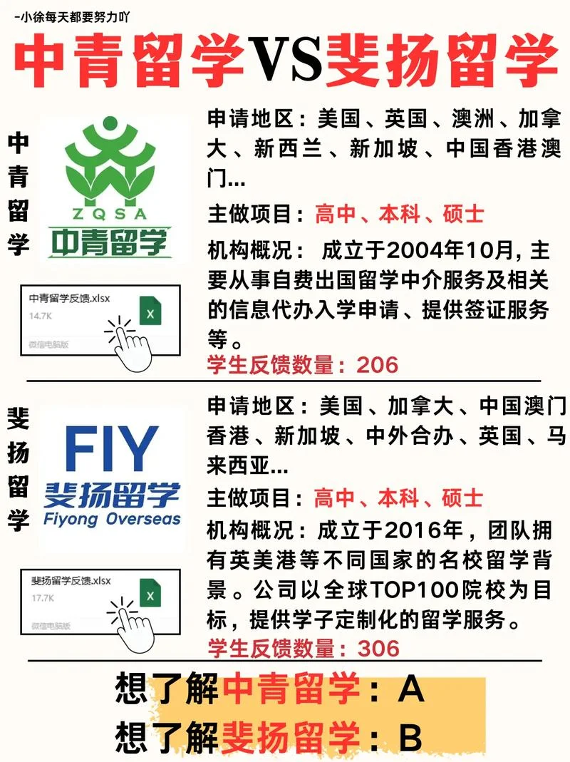 留学中介是怎么样的-留学中介真实面貌