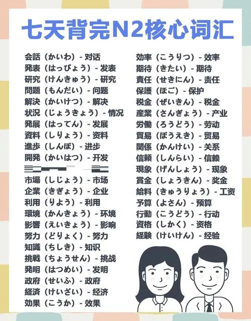 2019日语n2考试报名条件_1