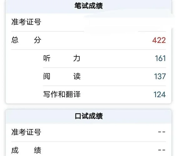现场4d成绩_2