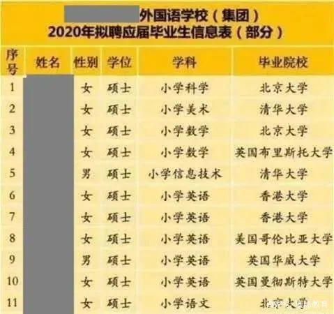 有编制还能出国留学吗_1