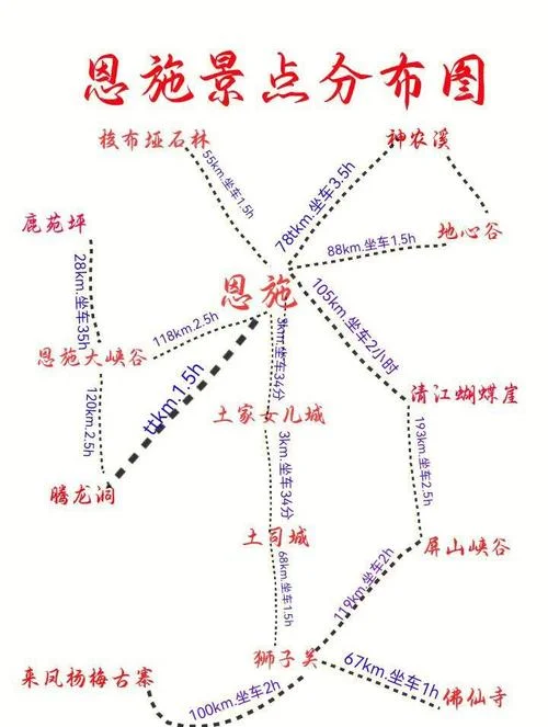 武当山与恩施旅游攻略_1