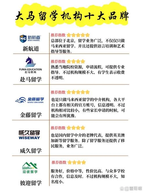 留学机构的作用有哪些-