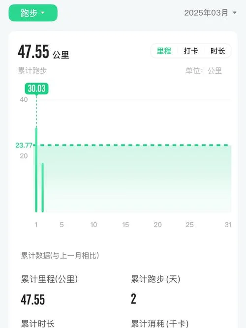 千米等于多少公里啊_1
