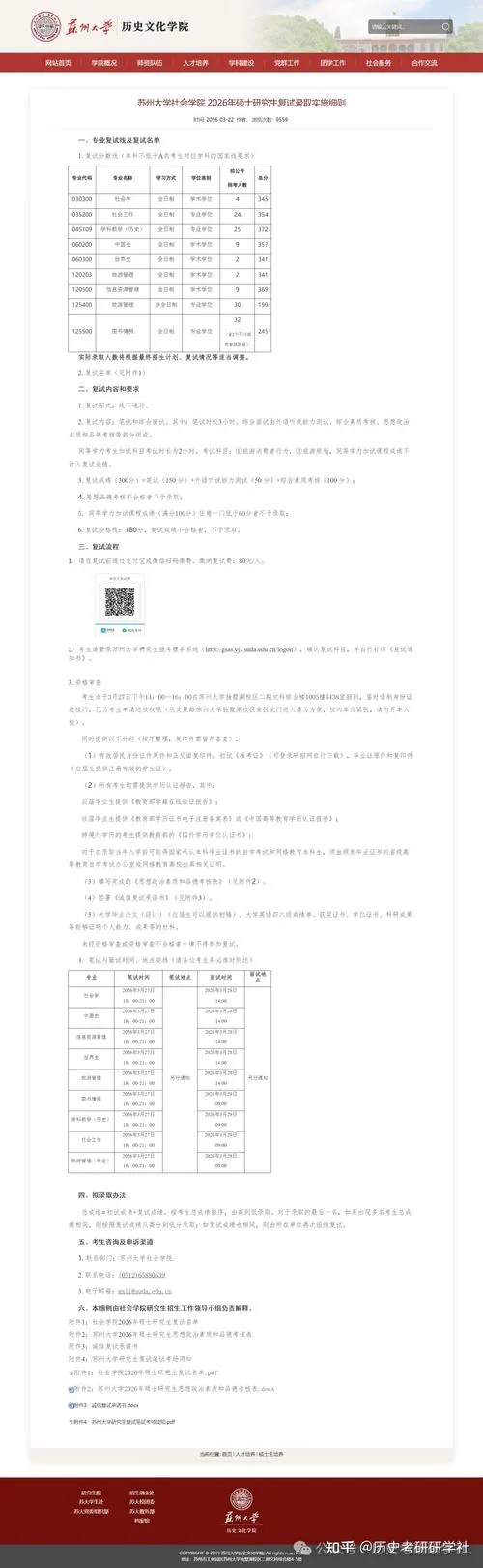 历史学考研科目分数线_1