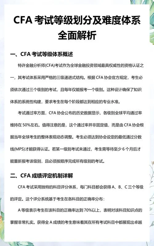 cfa三级成绩-CFA 三级考试条件