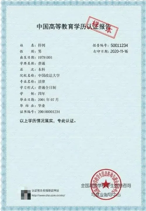 bcaba报考学历_1