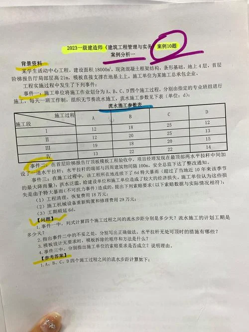 随州一建考试成绩_1