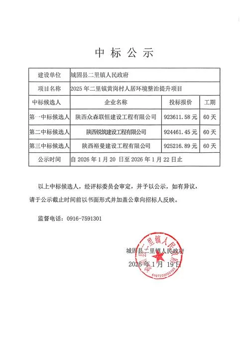 福建二建成绩公布2021_2