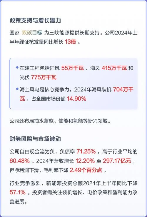 三峡能源历史最高价格_2