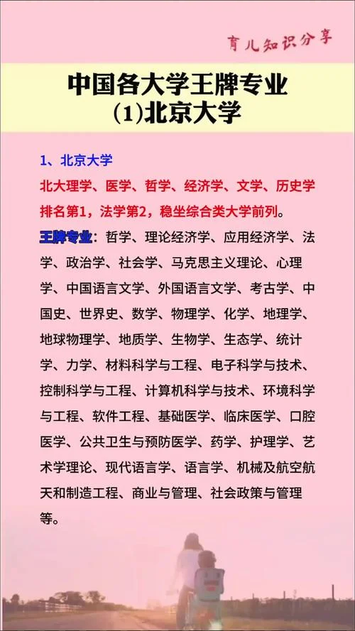 大学都有什么专业_1