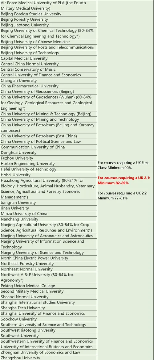 指南者留学网-留学网