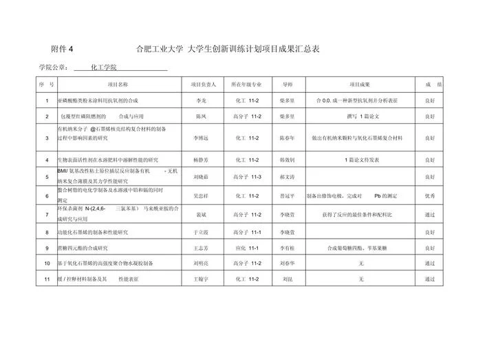 个人创业小项目汇总_2