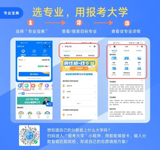 网络教育报考专业-网络教育报考专业