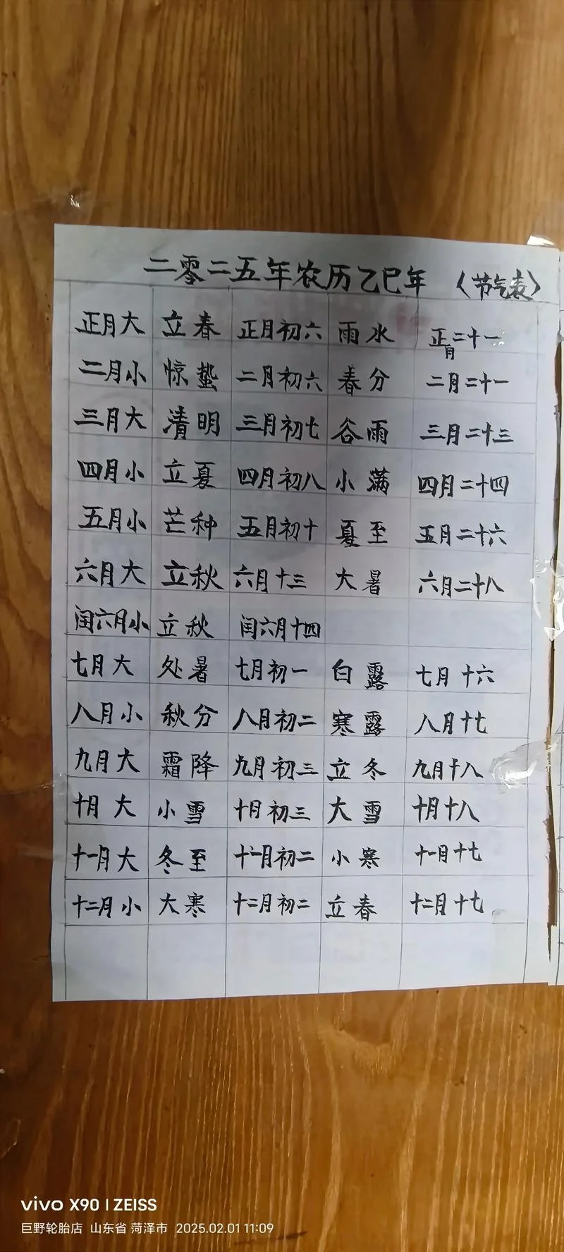 2003年属什么生肖几岁_2