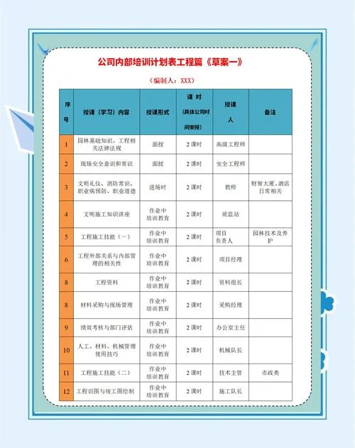 系统集成项目管理工程师培训多少钱-系统集成培训费用