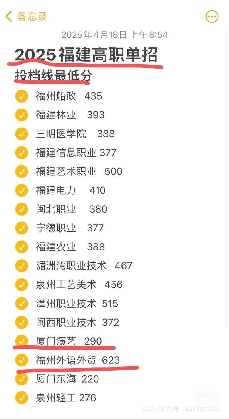 福建高职单招成绩查询_2