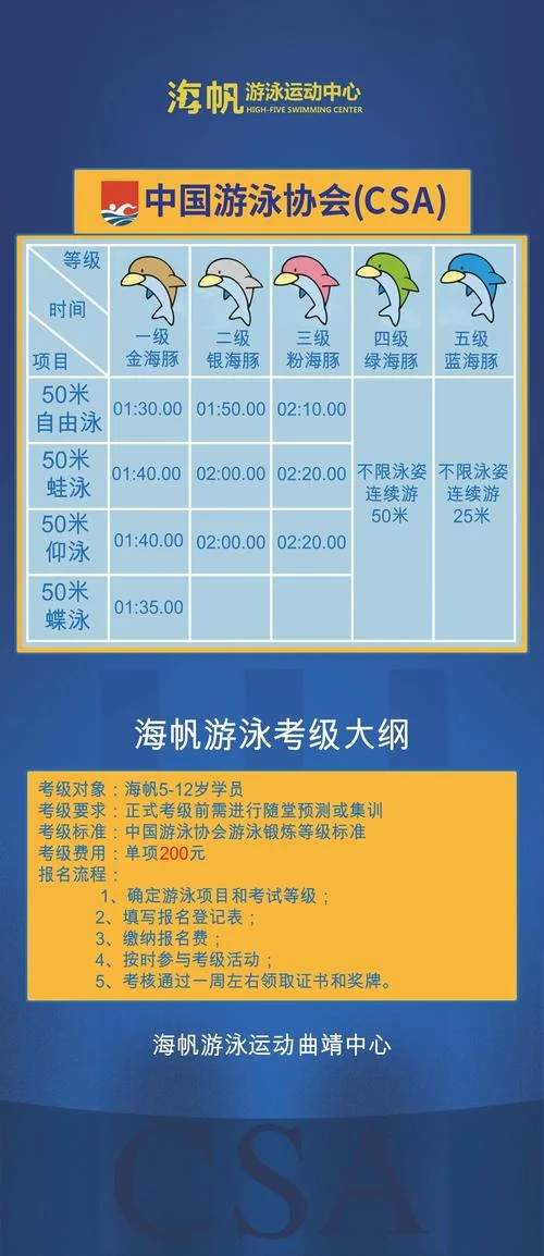 游泳报名条件及费用_2