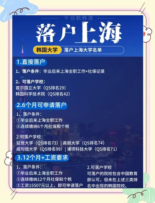 上海留学生落户政策到什么时候_2