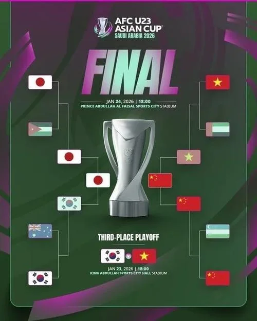 亚运会足球为什么是u23_2