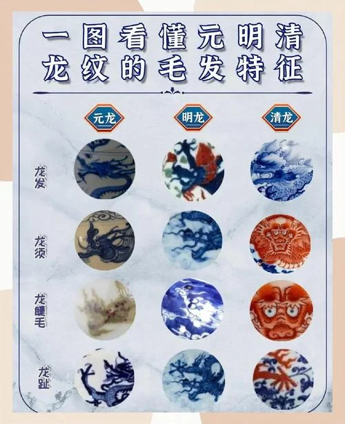 关于龙的文化历史-龙文化历史