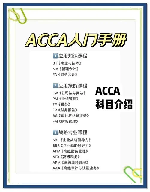 acca的报考条件要求_1