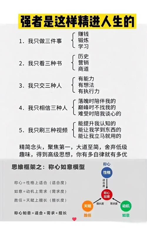 思维的精进读书心得-精进思维读书心得