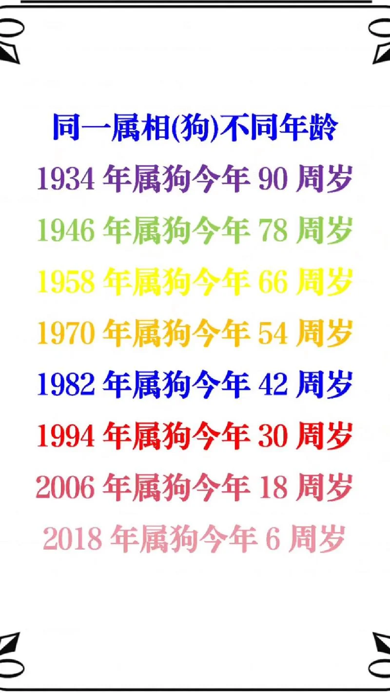 属狗的生几月犯月_2