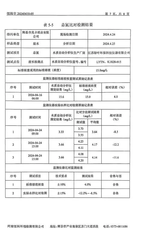 清洁生产审核证书查询_2
