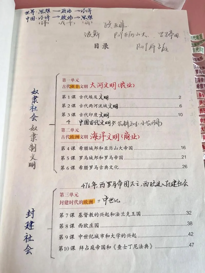 河南省初中历史教科书-