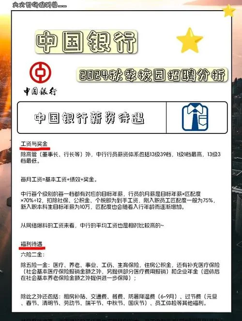 银行报考条件校招_2