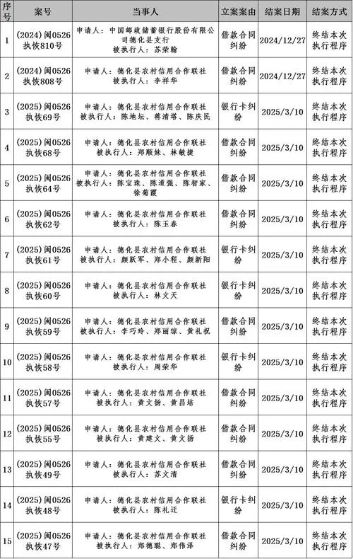 查诉讼在哪里查_1
