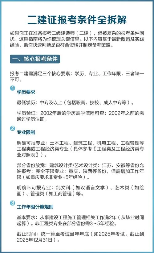 二建报考具备条件_2