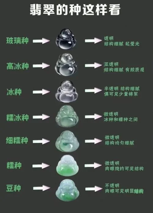 翡翠梦魇进入要求_1