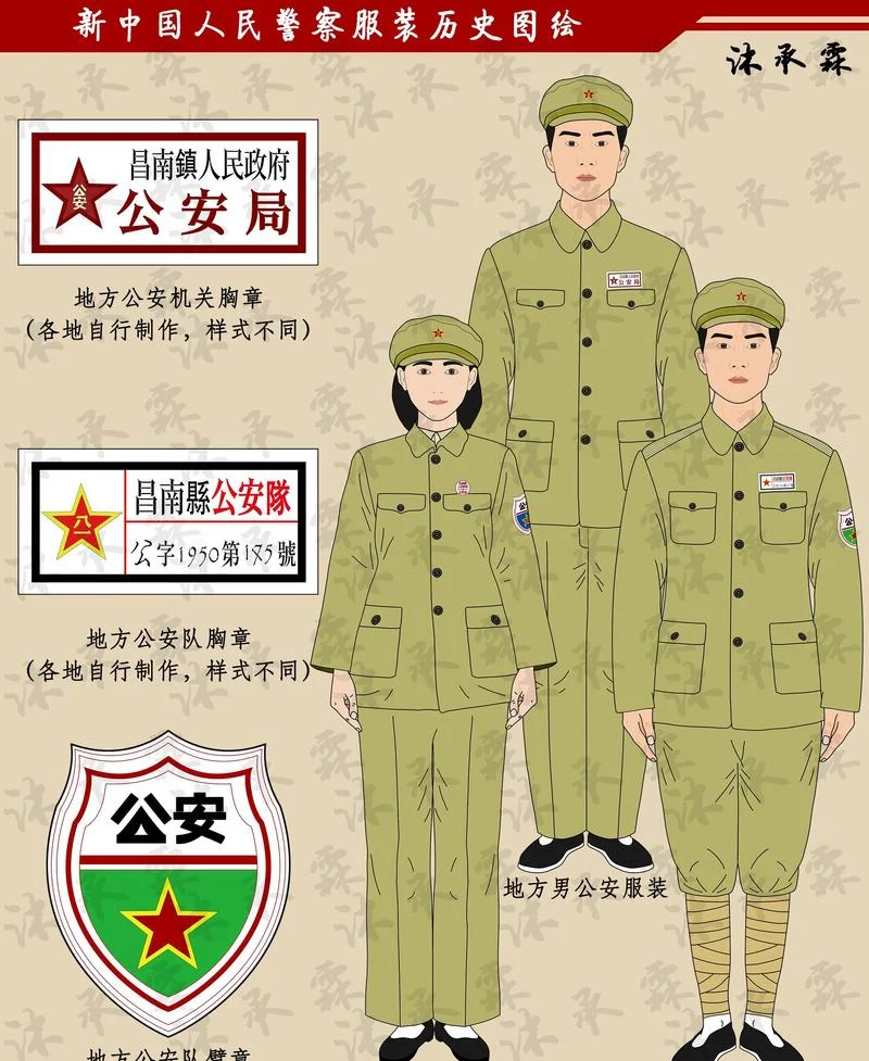 建国历史记-建国历史
