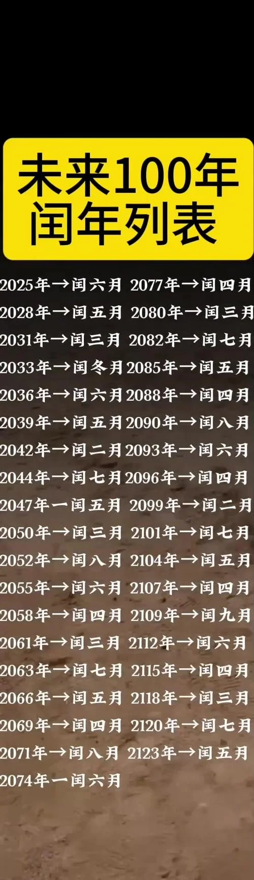农历2016闰几月_2