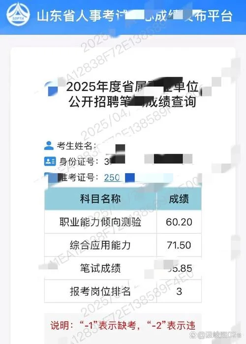 专业技术职称考试成绩查询_1