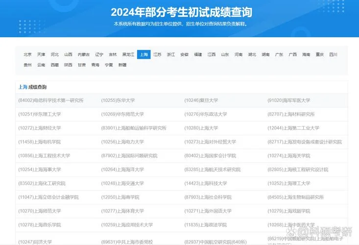 2017考研成绩查询入口_2